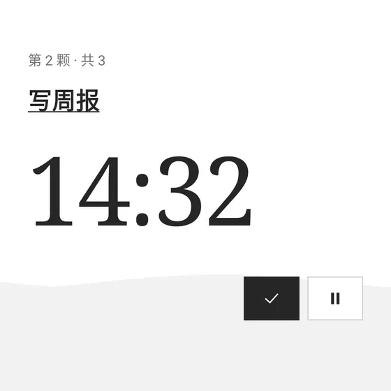 全屏专注:第 2 颗番茄,写周报,14:32,完成和暂停两个按钮
